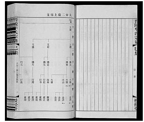 [下载][晋陵牟氏宗谱]江苏.晋陵牟氏家谱_三十.pdf