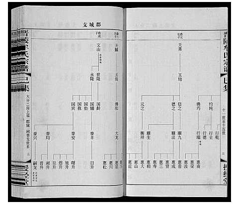 [下载][晋陵牟氏宗谱]江苏.晋陵牟氏家谱_三十.pdf