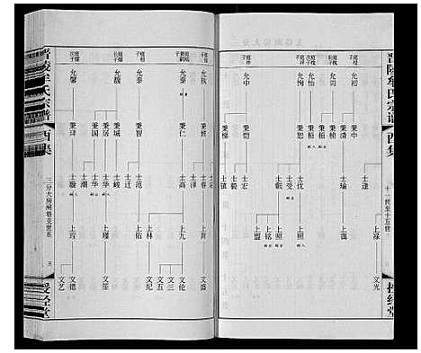 [下载][晋陵牟氏宗谱]江苏.晋陵牟氏家谱_三十四.pdf