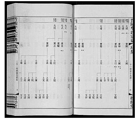 [下载][晋陵牟氏宗谱]江苏.晋陵牟氏家谱_三十五.pdf