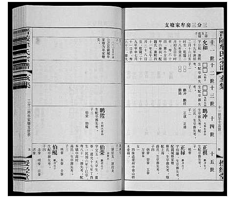 [下载][晋陵牟氏宗谱]江苏.晋陵牟氏家谱_三十六.pdf