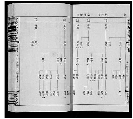 [下载][晋陵牟氏宗谱_12集]江苏.晋陵牟氏家谱_五.pdf