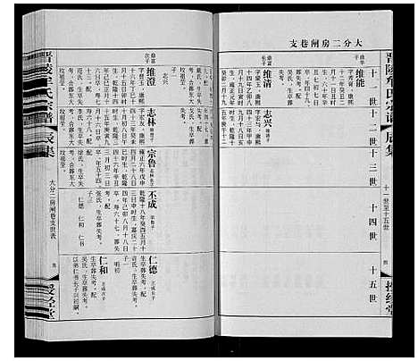 [下载][晋陵牟氏宗谱_12集]江苏.晋陵牟氏家谱_五.pdf