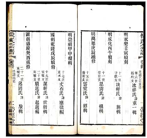 [下载][倪氏宗谱_8卷首末各1卷]江苏.倪氏家谱_十.pdf