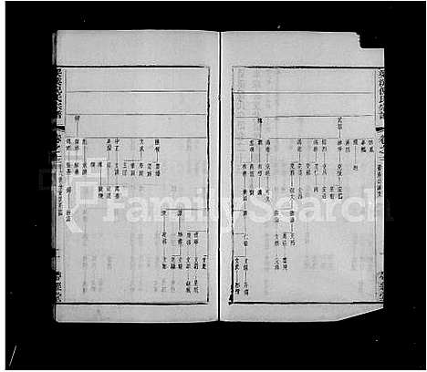 [下载][梁溪倪氏宗谱_13卷首1卷及24卷]江苏.梁溪倪氏家谱_三.pdf