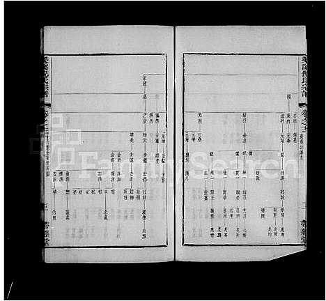 [下载][梁溪倪氏宗谱_13卷首1卷及24卷]江苏.梁溪倪氏家谱_三.pdf