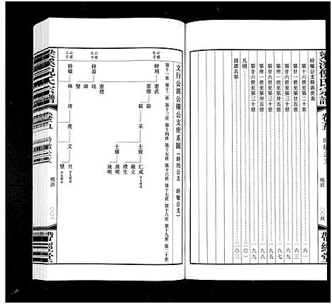 [下载][梁溪倪氏宗谱_6卷_倪氏宗谱]江苏.梁溪倪氏家谱_五.pdf