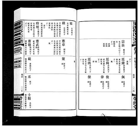 [下载][梁溪倪氏宗谱_6卷_倪氏宗谱]江苏.梁溪倪氏家谱_五.pdf