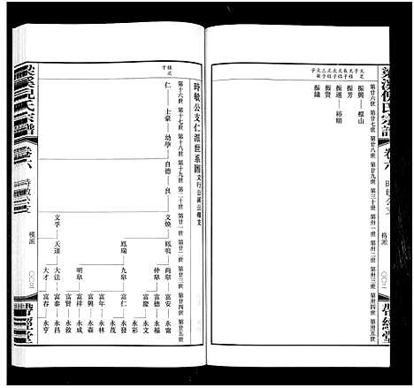 [下载][梁溪倪氏宗谱_6卷_倪氏宗谱]江苏.梁溪倪氏家谱_六.pdf