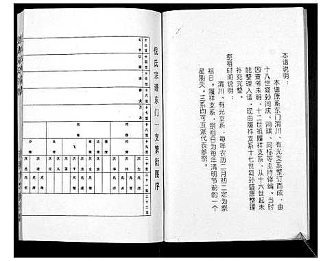 [下载][盐城倪氏宗谱]江苏.盐城倪氏家谱_一.pdf