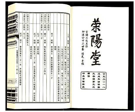 [下载][潘氏宗谱]江苏.潘氏家谱_二.pdf