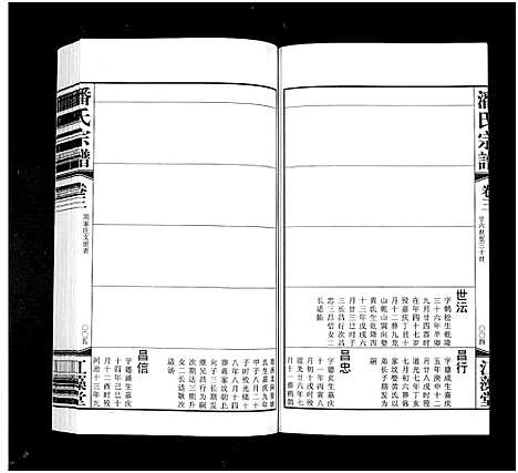 [下载][潘氏宗谱_3卷]江苏.潘氏家谱_三.pdf