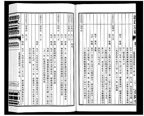 [下载][潘氏宗谱_3卷]江苏.潘氏家谱_二.pdf