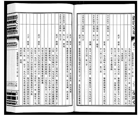 [下载][潘氏宗谱_3卷]江苏.潘氏家谱_二.pdf