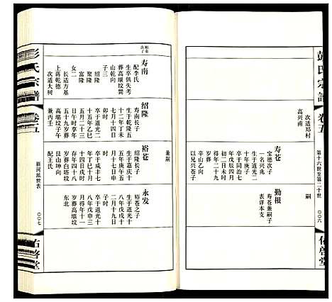 [下载][彭氏宗谱]江苏.彭氏家谱_五.pdf