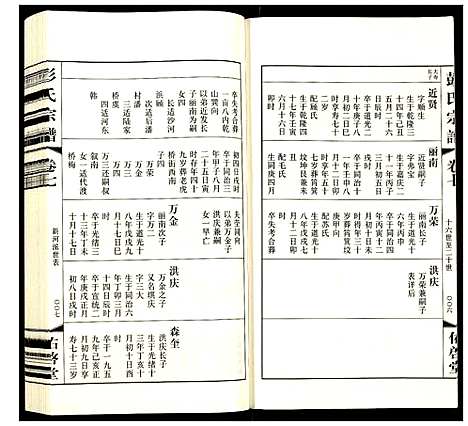 [下载][彭氏宗谱]江苏.彭氏家谱_七.pdf