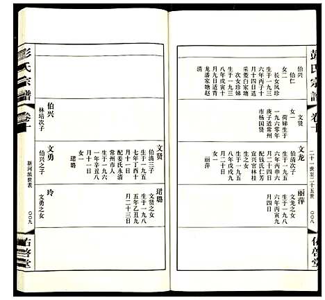 [下载][彭氏宗谱]江苏.彭氏家谱_十.pdf