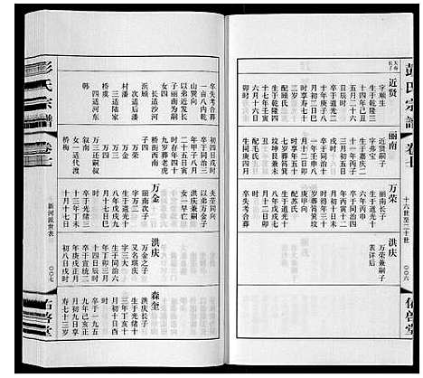 [下载][彭氏宗谱_10卷]江苏.彭氏家谱_七.pdf