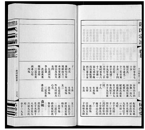 [下载][彭氏宗谱_10卷]江苏.彭氏家谱_七.pdf