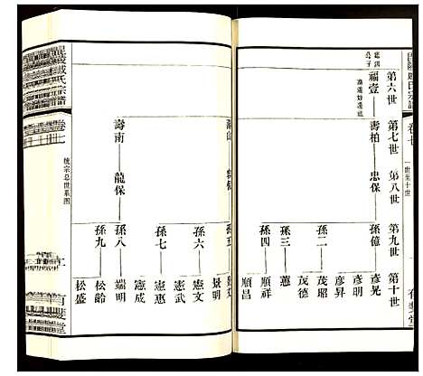 [下载][毗陵·戚氏宗谱]江苏.毗陵戚氏家谱_七.pdf