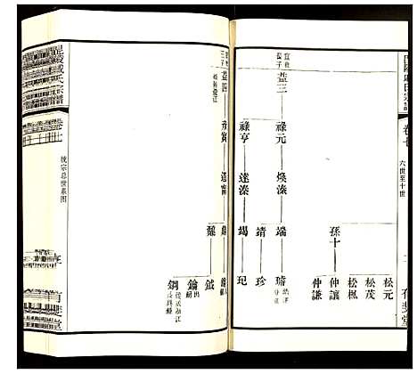 [下载][毗陵·戚氏宗谱]江苏.毗陵戚氏家谱_七.pdf