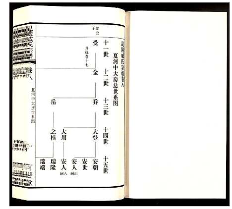 [下载][毗陵·戚氏宗谱]江苏.毗陵戚氏家谱_八.pdf