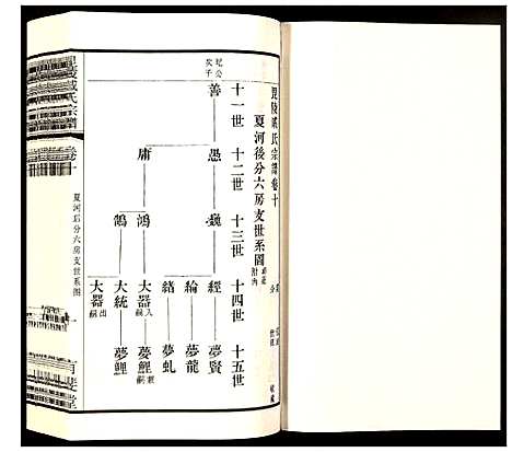 [下载][毗陵·戚氏宗谱]江苏.毗陵戚氏家谱_十.pdf