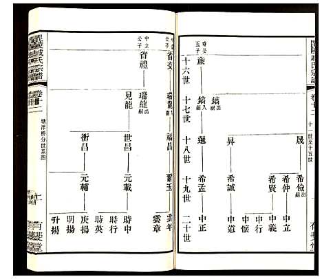 [下载][毗陵·戚氏宗谱]江苏.毗陵戚氏家谱_十二.pdf