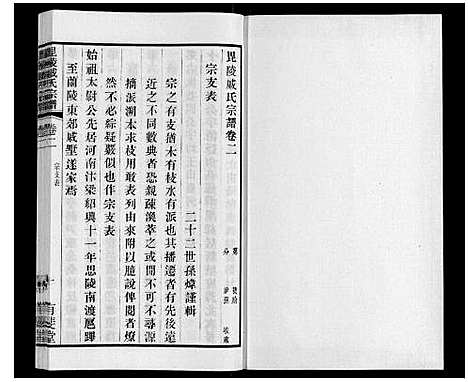 [下载][毘陵戚氏宗谱_12卷]江苏.毘陵戚氏家谱_二.pdf