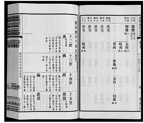 [下载][毘陵戚氏宗谱_12卷]江苏.毘陵戚氏家谱_十.pdf