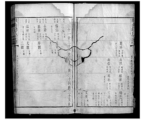 [下载][堠山钱氏宗谱_6卷首1卷世谱22卷]江苏.堠山钱氏家谱_七.pdf