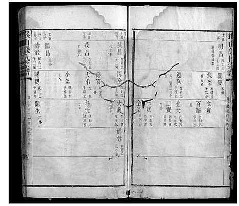 [下载][堠山钱氏宗谱_6卷首1卷世谱22卷]江苏.堠山钱氏家谱_七.pdf