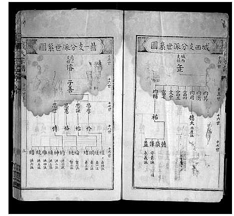 [下载][堠山钱氏宗谱_6卷首1卷世谱22卷]江苏.堠山钱氏家谱_八.pdf