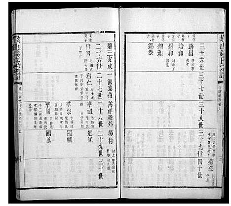 [下载][堠山钱氏宗谱_6卷首1卷世谱22卷]江苏.堠山钱氏家谱_十三.pdf