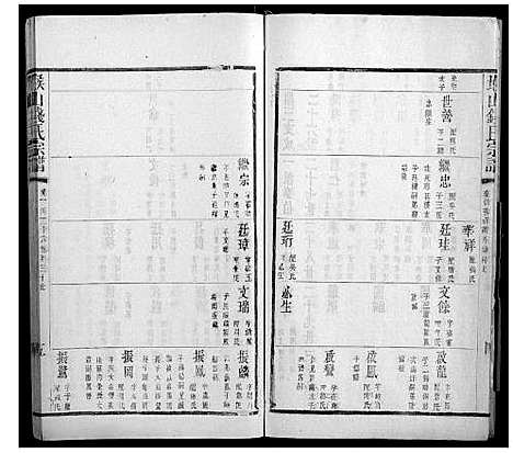 [下载][堠山钱氏宗谱_6卷首1卷世谱22卷]江苏.堠山钱氏家谱_十三.pdf