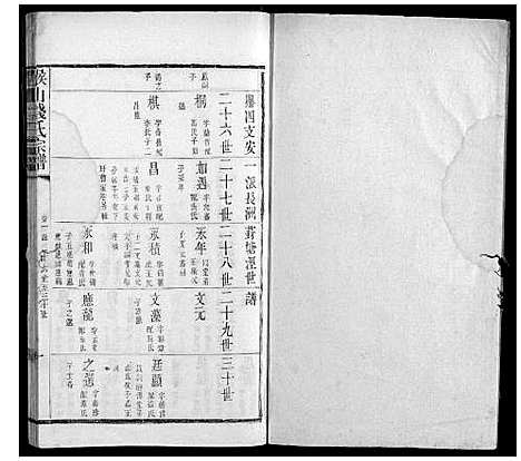 [下载][堠山钱氏宗谱_6卷首1卷世谱22卷]江苏.堠山钱氏家谱_十五.pdf