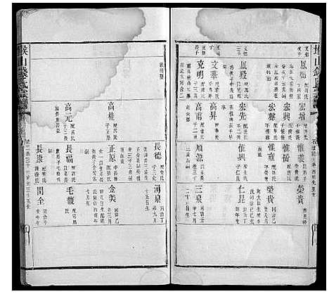 [下载][堠山钱氏宗谱_6卷首1卷世谱22卷]江苏.堠山钱氏家谱_十八.pdf