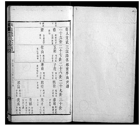 [下载][堠山钱氏宗谱_6卷首1卷世谱22卷]江苏.堠山钱氏家谱_二十.pdf