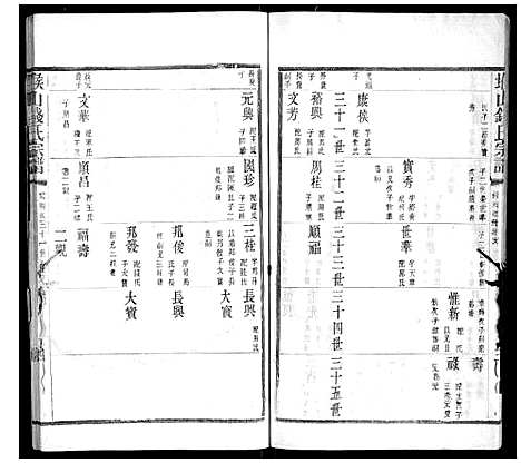 [下载][堠山钱氏宗谱_6卷首1卷世谱22卷]江苏.堠山钱氏家谱_二十一.pdf