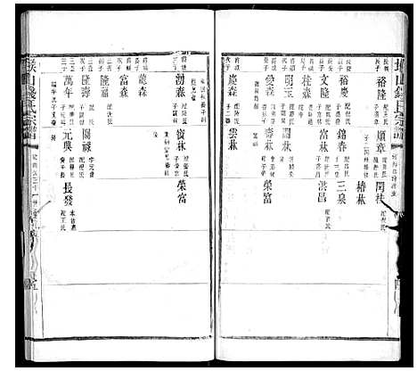 [下载][堠山钱氏宗谱_6卷首1卷世谱22卷]江苏.堠山钱氏家谱_二十一.pdf