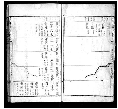 [下载][堠山钱氏宗谱_6卷首1卷世谱22卷]江苏.堠山钱氏家谱_二十三.pdf