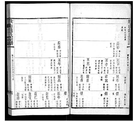 [下载][堠山钱氏宗谱_6卷首1卷世谱22卷]江苏.堠山钱氏家谱_二十四.pdf