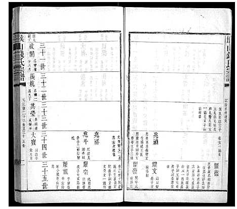 [下载][堠山钱氏宗谱_6卷首1卷世谱22卷]江苏.堠山钱氏家谱_二十五.pdf