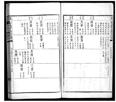 [下载][堠山钱氏宗谱_6卷首1卷世谱22卷]江苏.堠山钱氏家谱_二十五.pdf