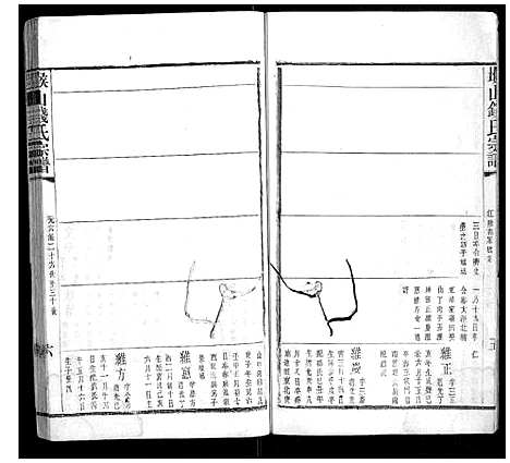 [下载][堠山钱氏宗谱_6卷首1卷世谱22卷]江苏.堠山钱氏家谱_二十六.pdf