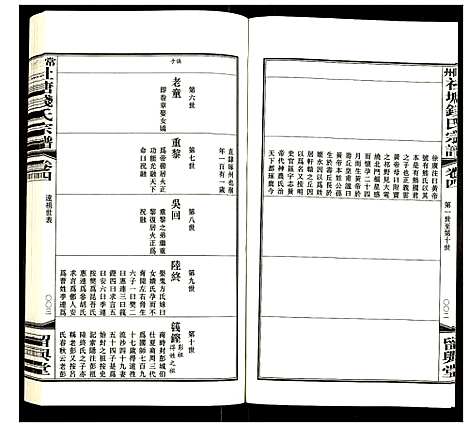 [下载][常州社塘钱氏宗谱]江苏.常州社塘钱氏家谱_四.pdf