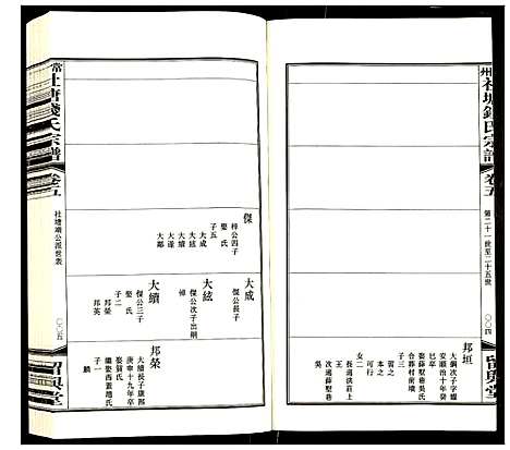 [下载][常州社塘钱氏宗谱]江苏.常州社塘钱氏家谱_五.pdf