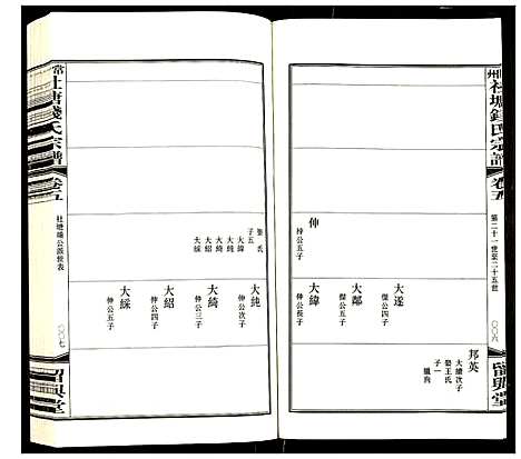 [下载][常州社塘钱氏宗谱]江苏.常州社塘钱氏家谱_五.pdf