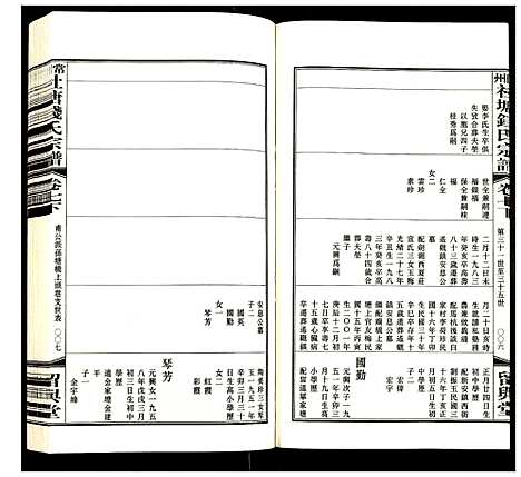 [下载][常州社塘钱氏宗谱]江苏.常州社塘钱氏家谱_八.pdf