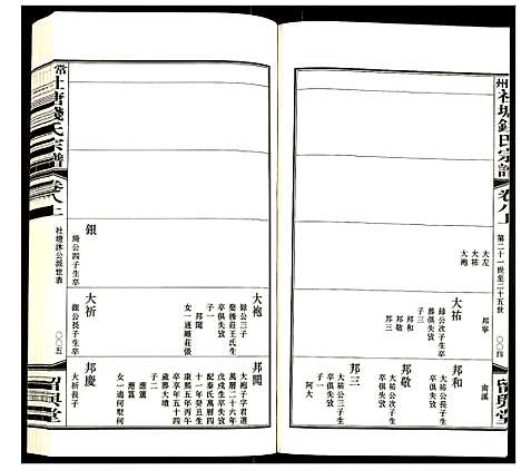 [下载][常州社塘钱氏宗谱]江苏.常州社塘钱氏家谱_九.pdf